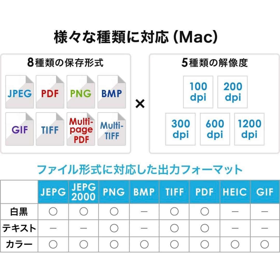 サンワダイレクト A3対応フラットベッドスキャナー 400-SCN057