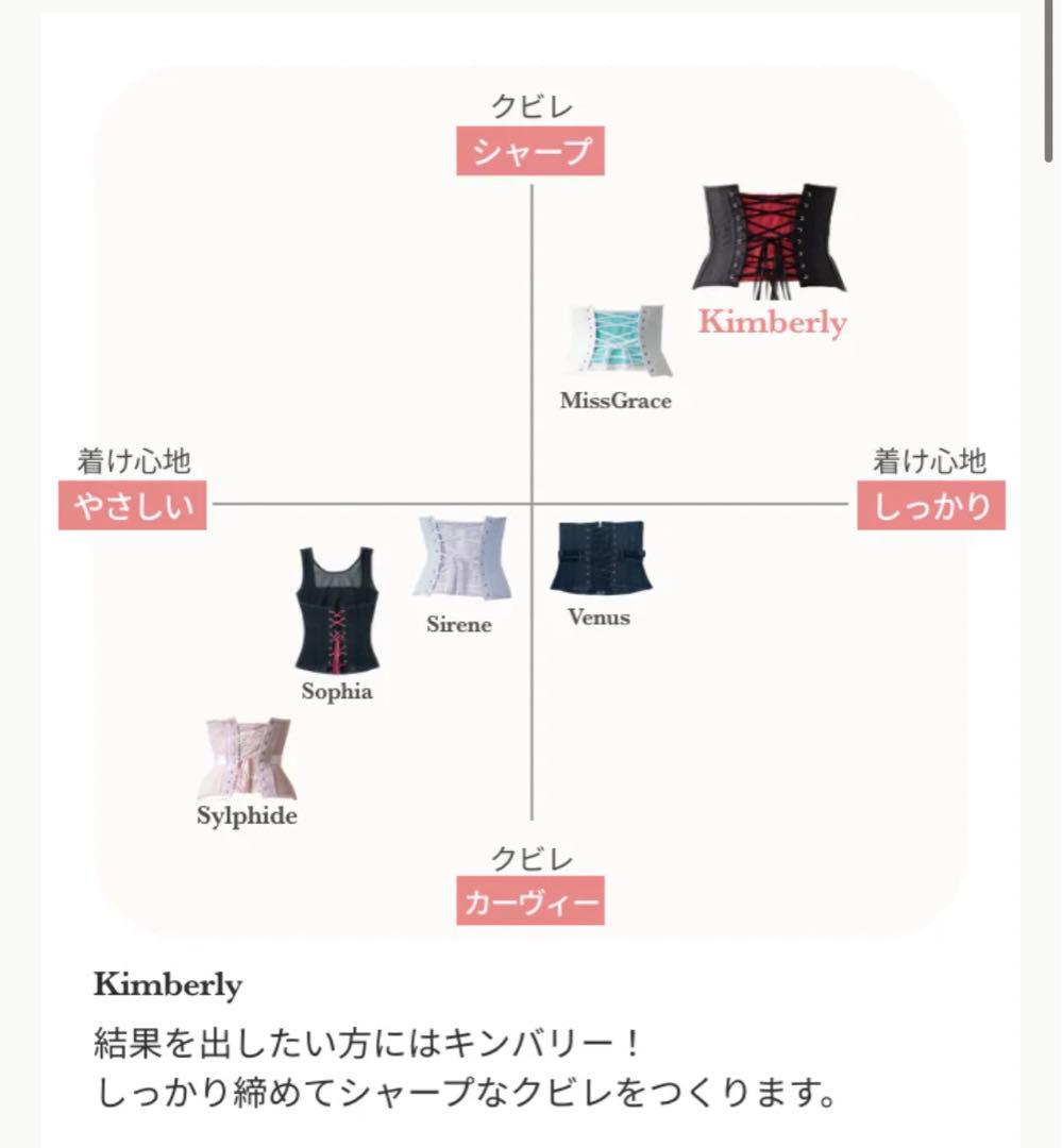 元鈴木さんのコルセット　キンバリーS ウエスト54〜68 定価13037円