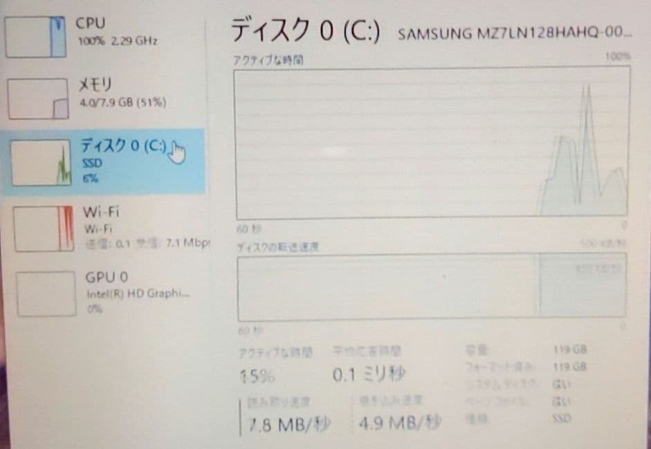 NEC VersaPro 15.6インチ ノートPC 本体