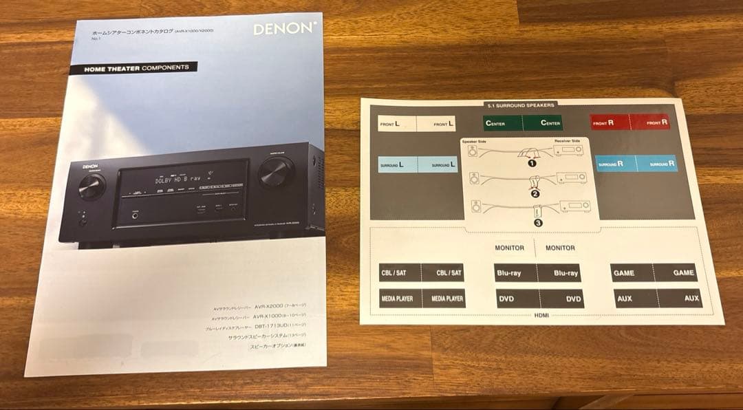 DENON AVアンプ AVR-X1000 ブラック