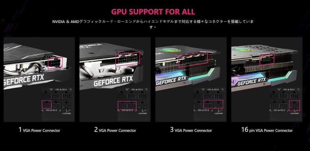 MSI 850W 電源ユニットMAG A850GL PCIE5