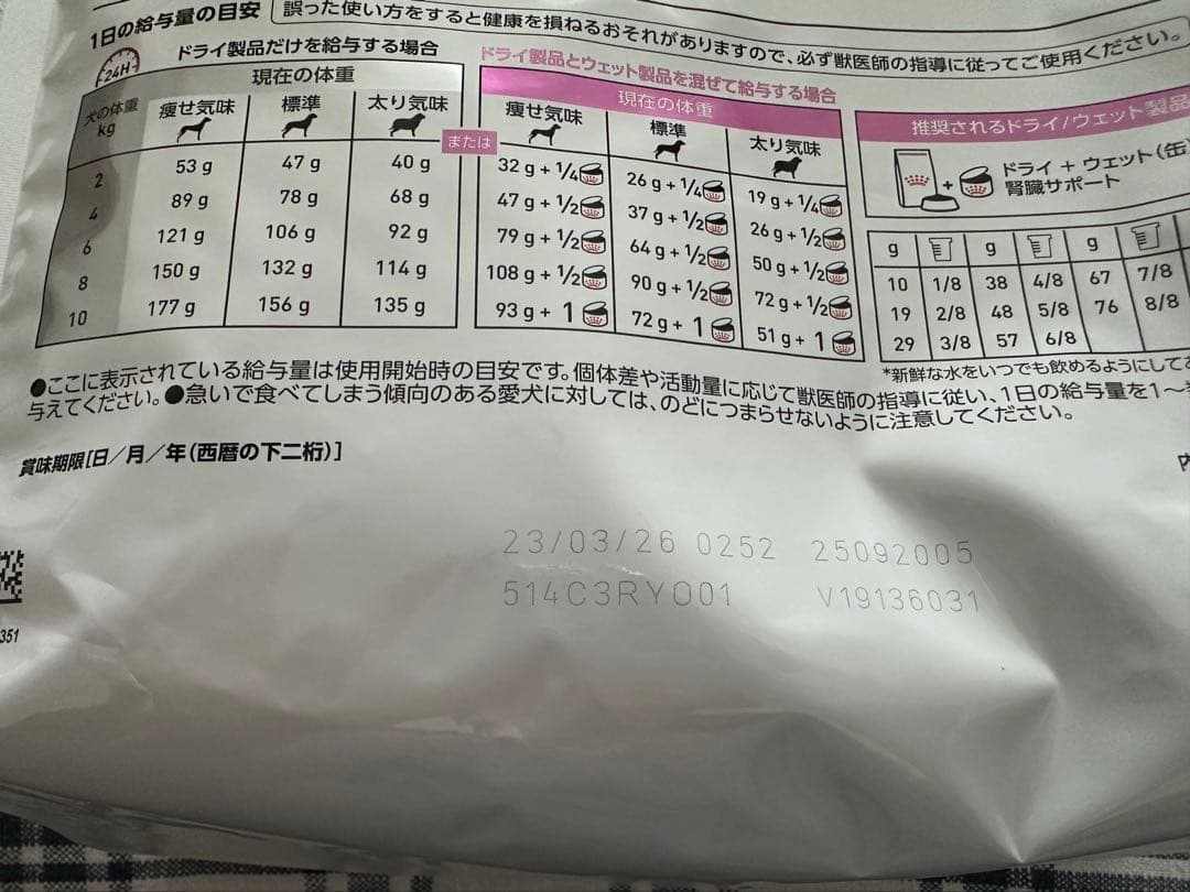 ロイヤルカナン 腎臓サポート セレクション 3kg