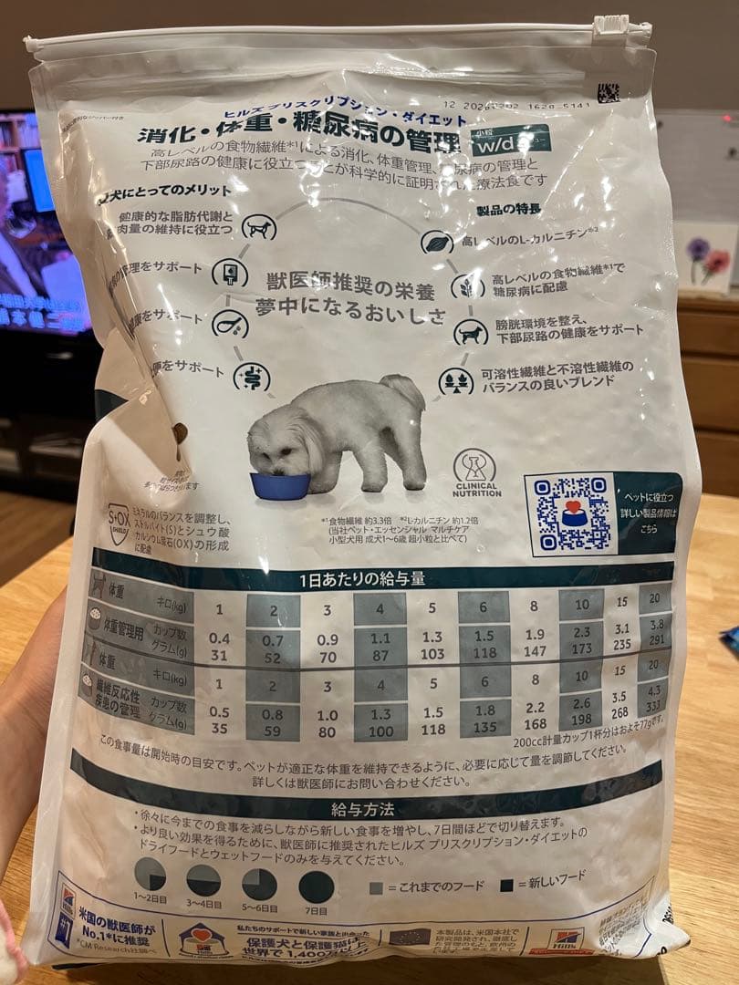 Hill's Prescription Diet w/d 小粒