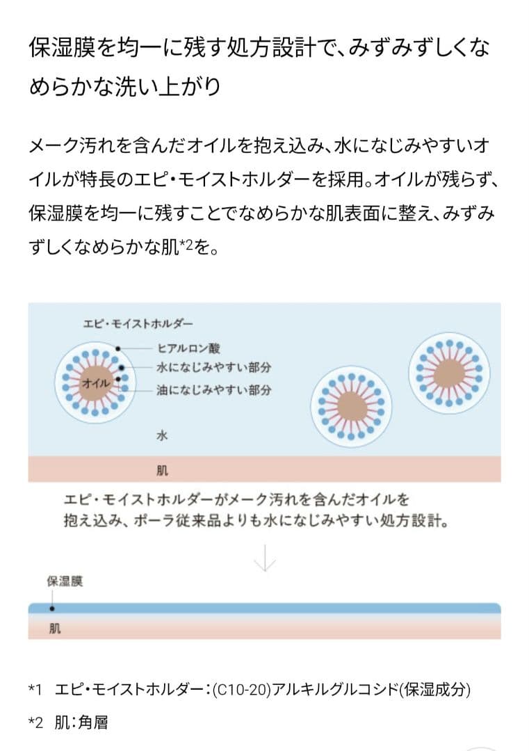 B.A クレンジングクリーム N　美品
