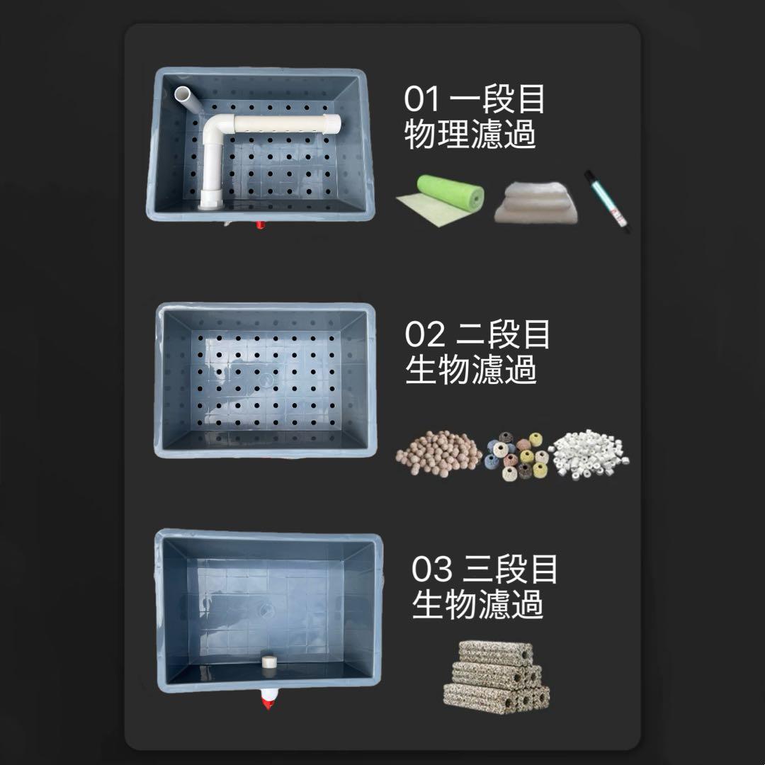 水中ポンプ濾過材2段付き　水槽用フィルター外部式濾過器装置アクアリウムフルセット
