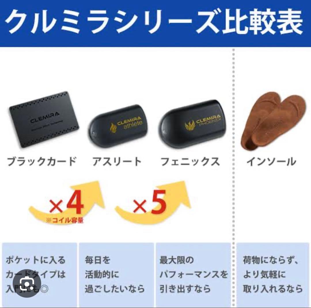 クルミラ CLEMIra athlete ホワイト コンパクト