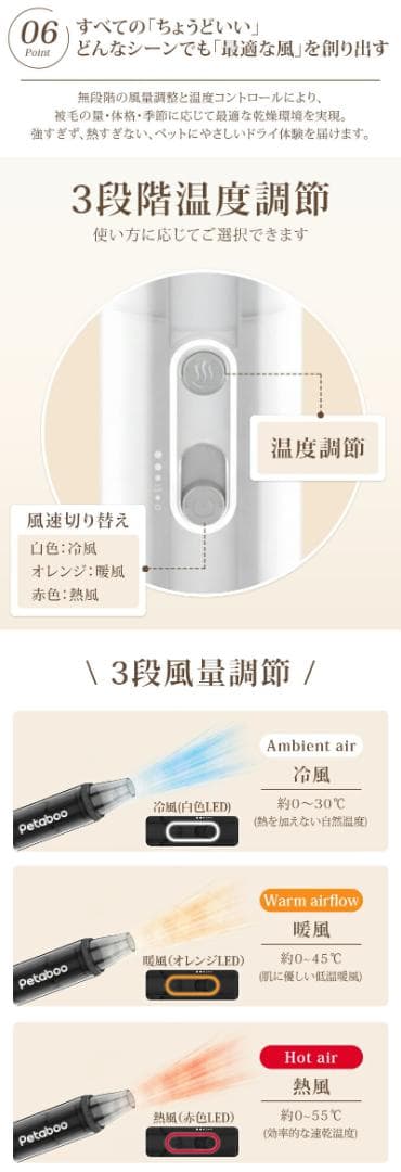 ペット ドライヤー 犬 猫 ペット用 低騒音 速乾 大風量 マイナスイオン