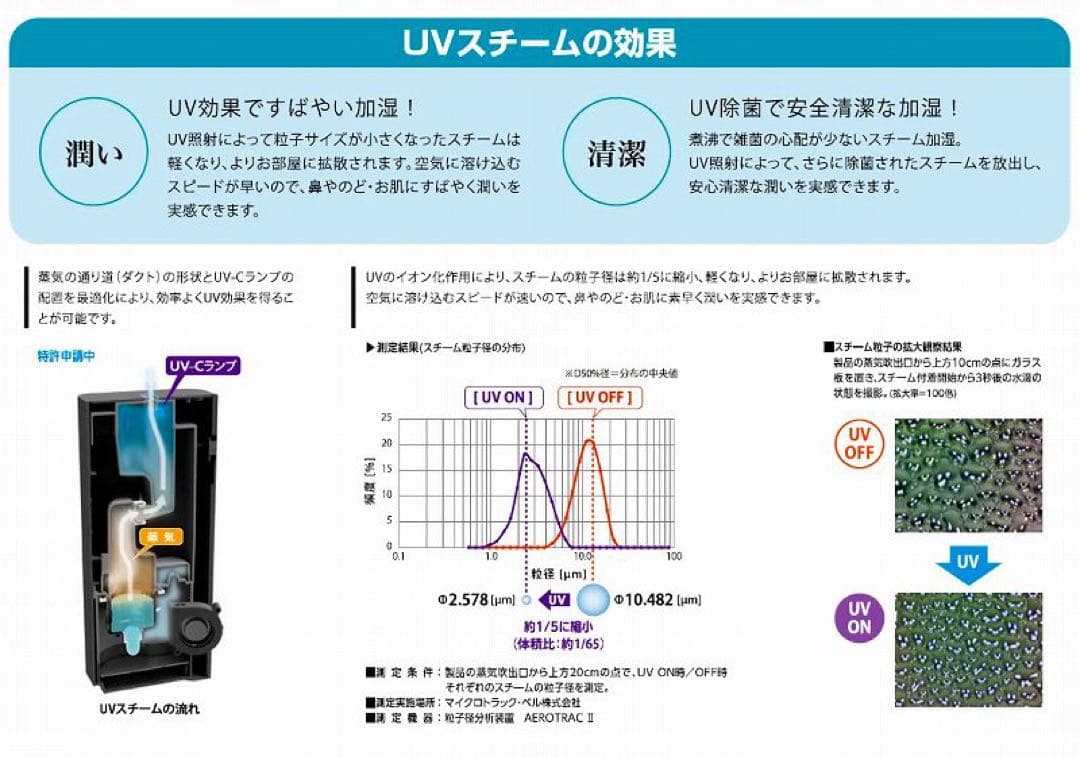 SANKA パーソナルUVスチーム式加湿器 SSH-2100UVBK