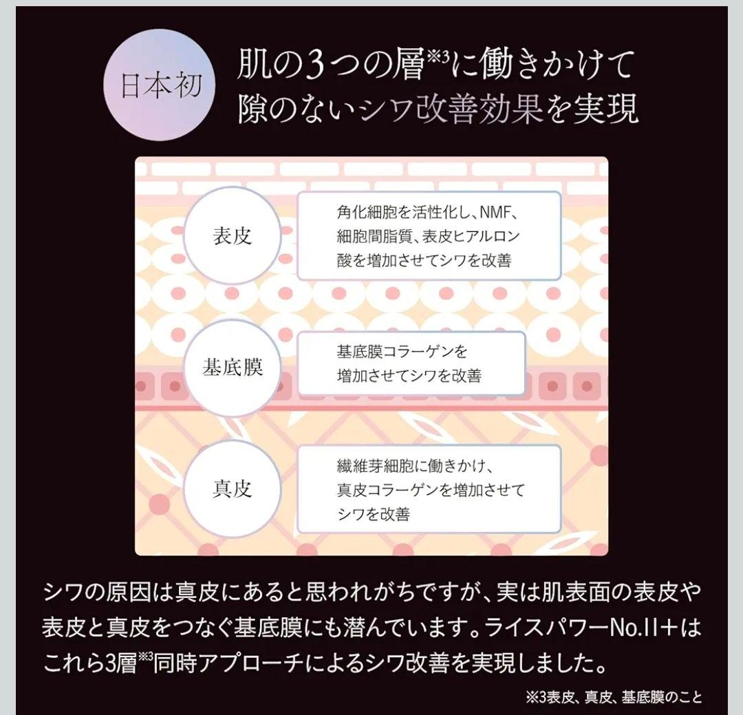 ライースリペア コンセントレーションＤ＋ 30mL