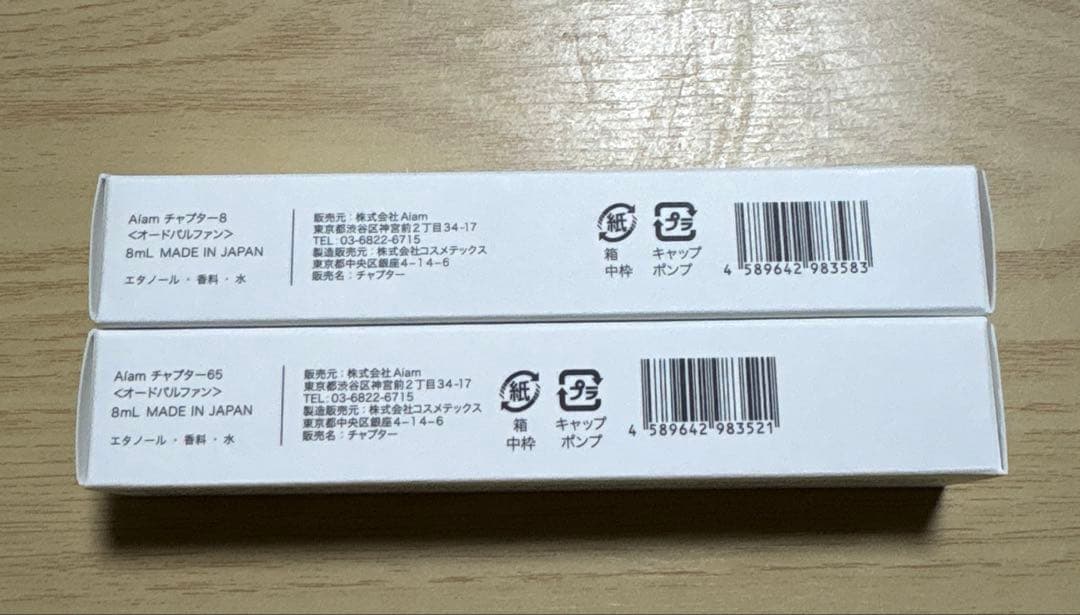Aíam Fragrance Kit chapter8 chapter65