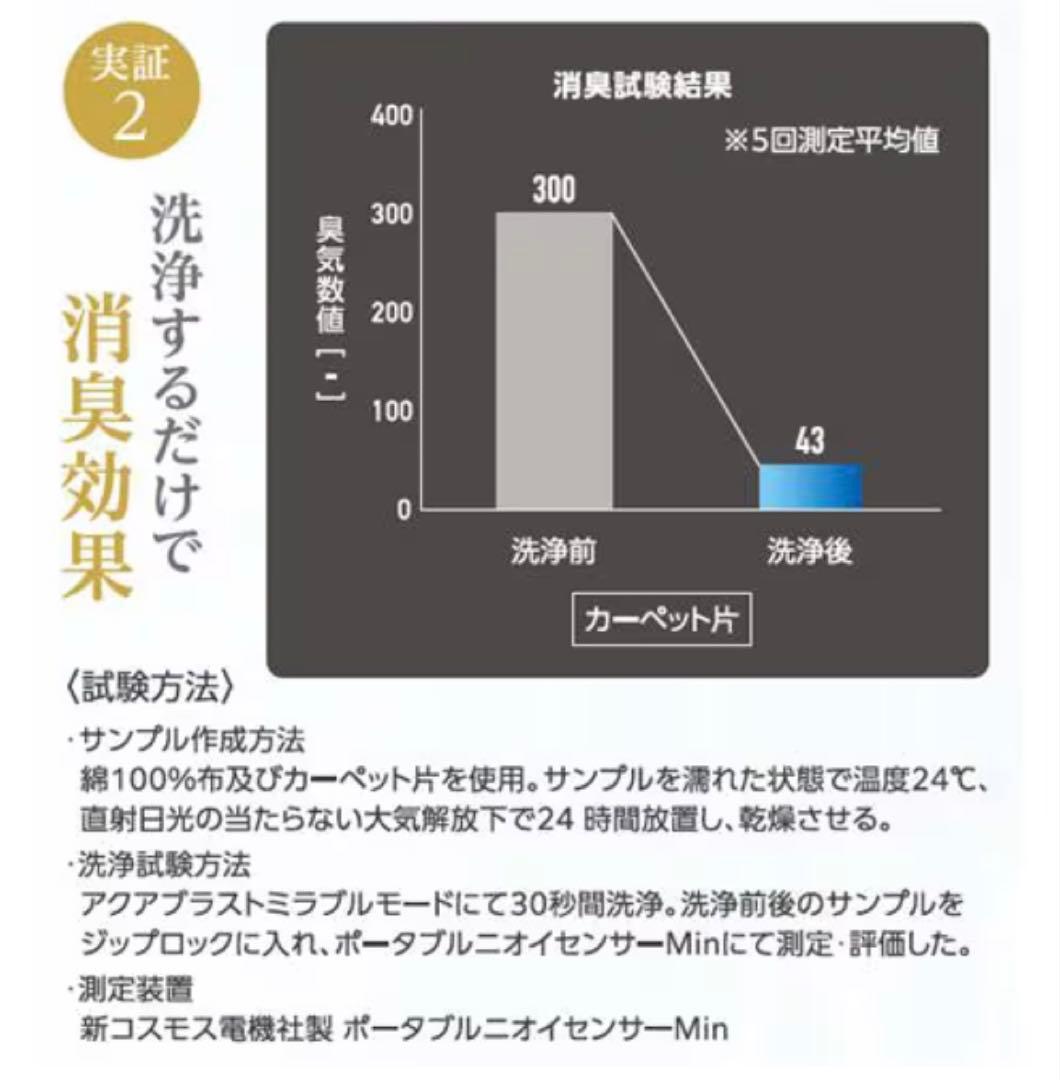 ミラブル　アクアブラスト　Mirable AQUABLAST