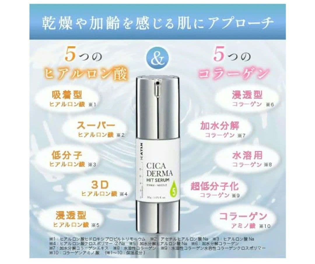 ✨️週末価格　KATAN Cica ダーマヒットセラム5 カタン 針美容液