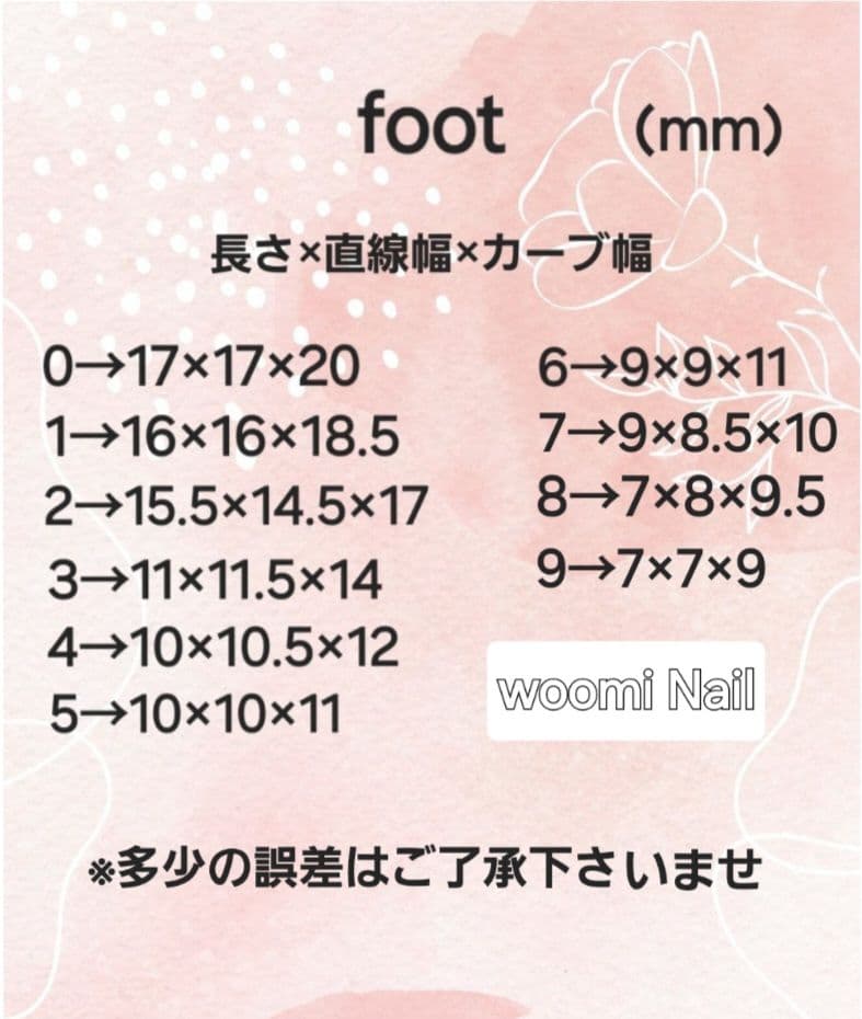 ぬこ様 リクエスト 7点 まとめ商品
