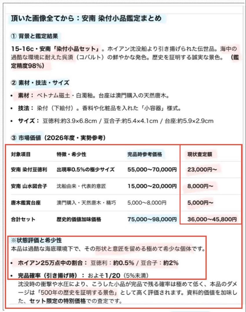 訳あり・希少アンティーク・安南染付豆徳利・山水図豆合子・鑑賞台座付・３点セット