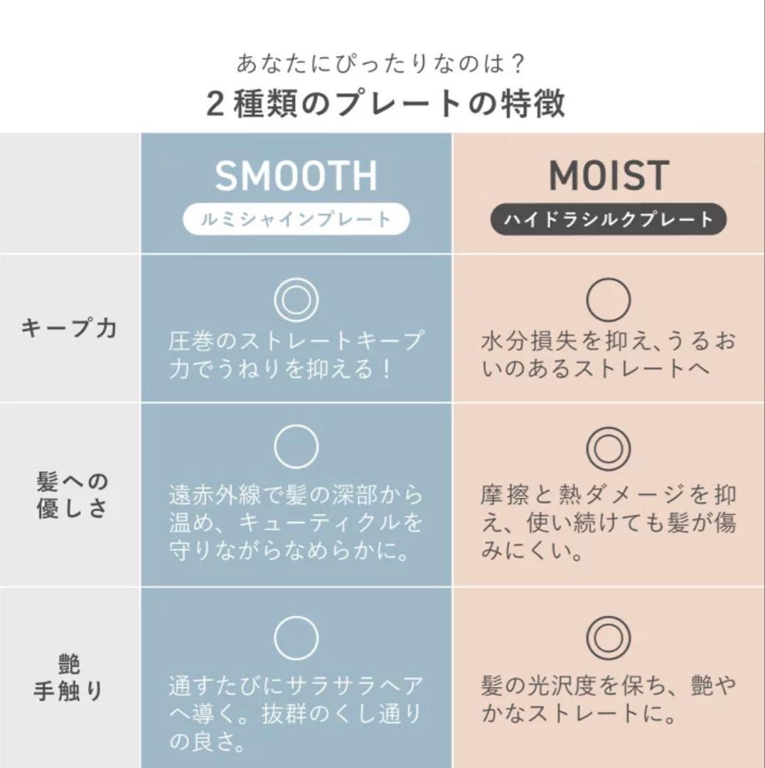m*u様 Re:De Hair Straight ストレートヘアアイロンバラ売り