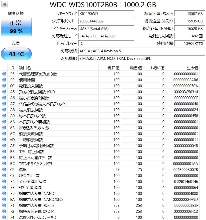 内蔵型SSD WD Blue SATA SSD 1TB