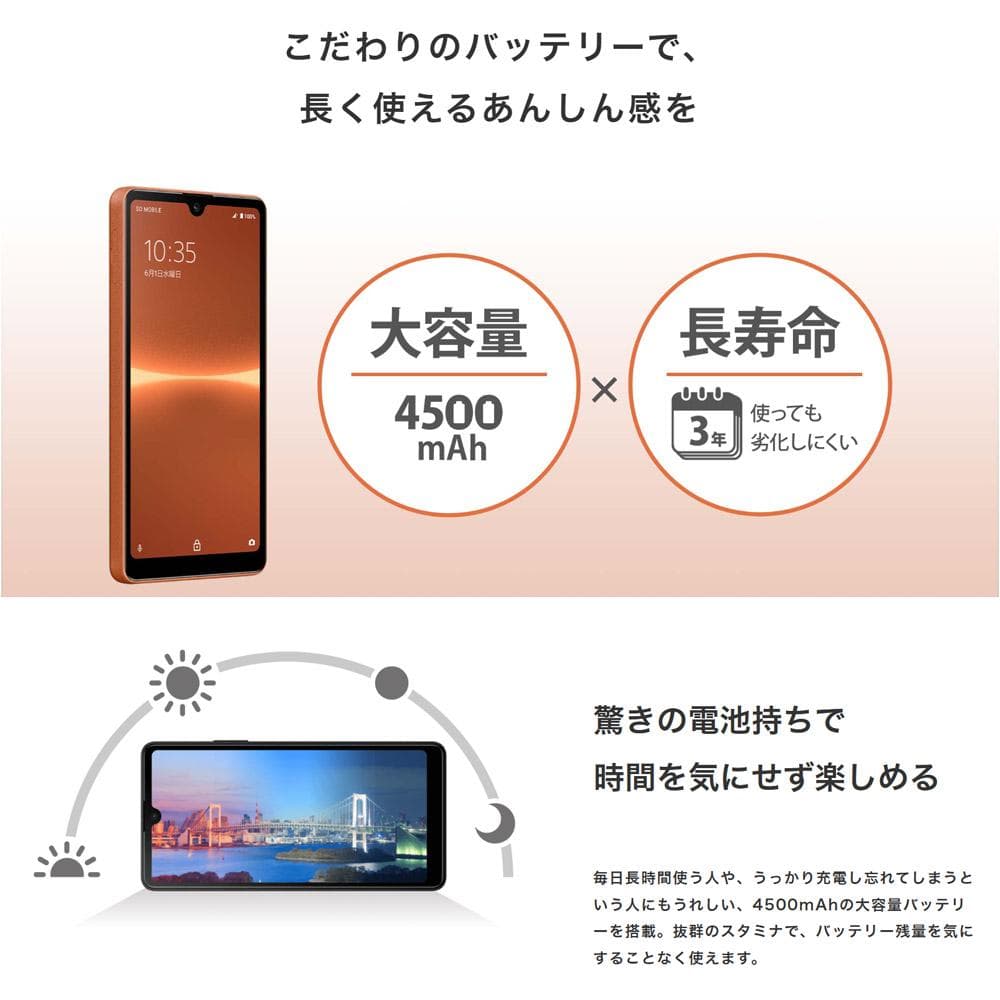 中古 Sony Xperia Ace III 本体 + ACアダプタ 08 ①