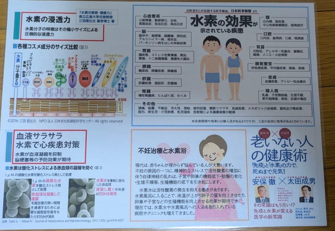 【超美品】 水素風呂 リタライフ ver 2【機能確認済】