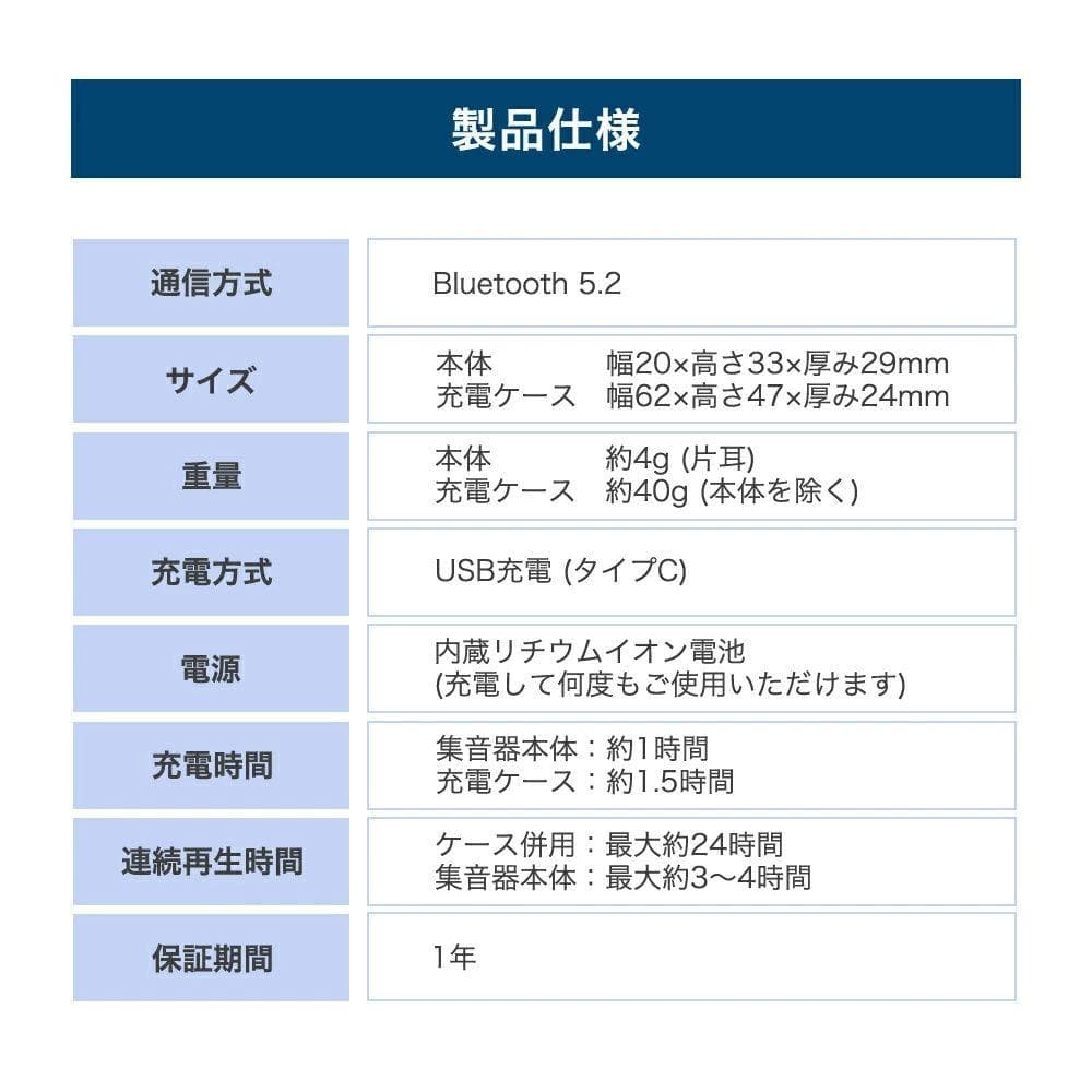 シューホン 集音器 日本メーカー イヤホン型 ワイヤレス集音機 音声拡張器
