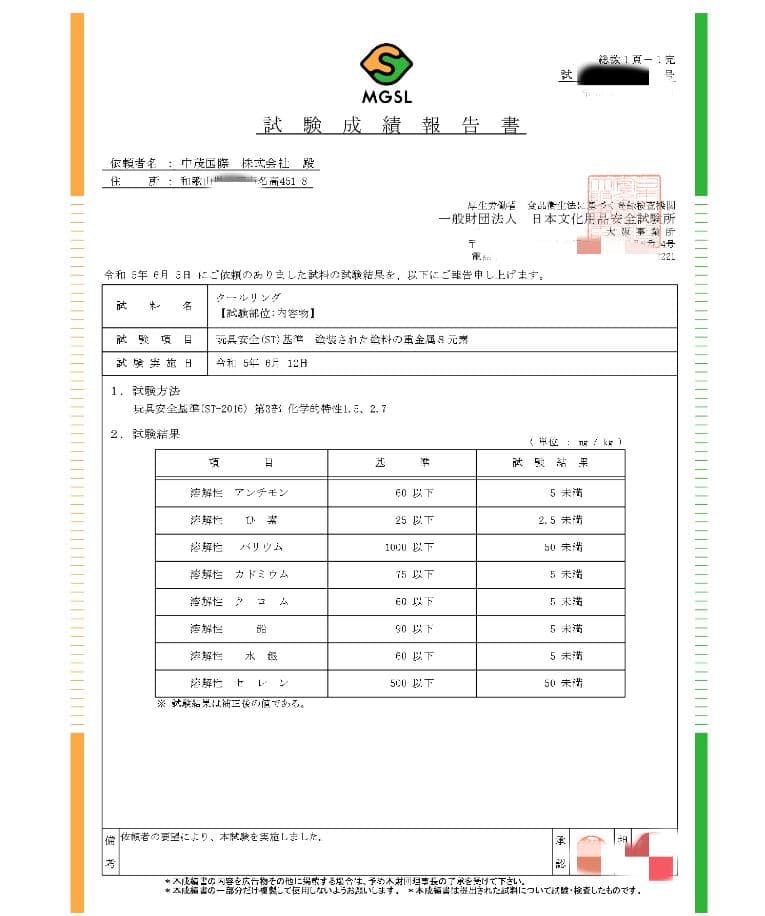 【新品】　クールリング　ピンク　Mサイズ　１００セット　単価７５０円／個