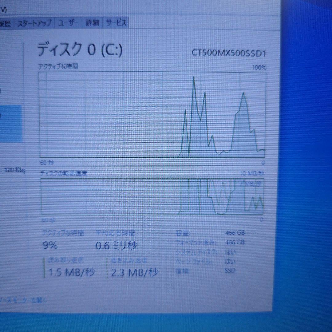 Panasonic CF-J10 CF-SX2 2台セット SSD換装済