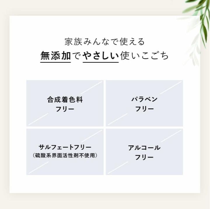 ボタニスト　ボディソープ【モイスト】　大容量　詰め替え　2000ml×2袋セット