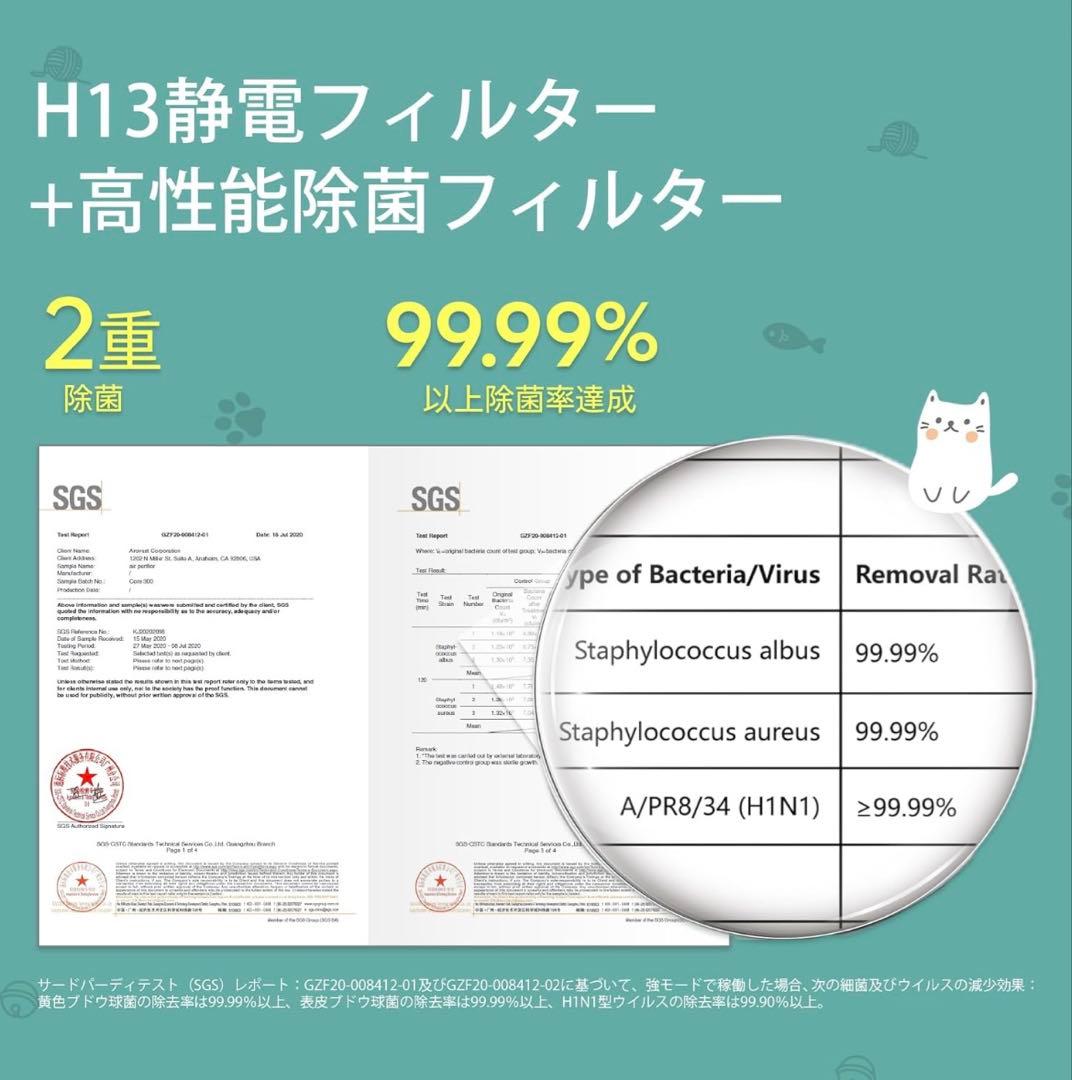Levoit 空気清浄機 脱臭強化モデル20畳 Core P350 ペット特化
