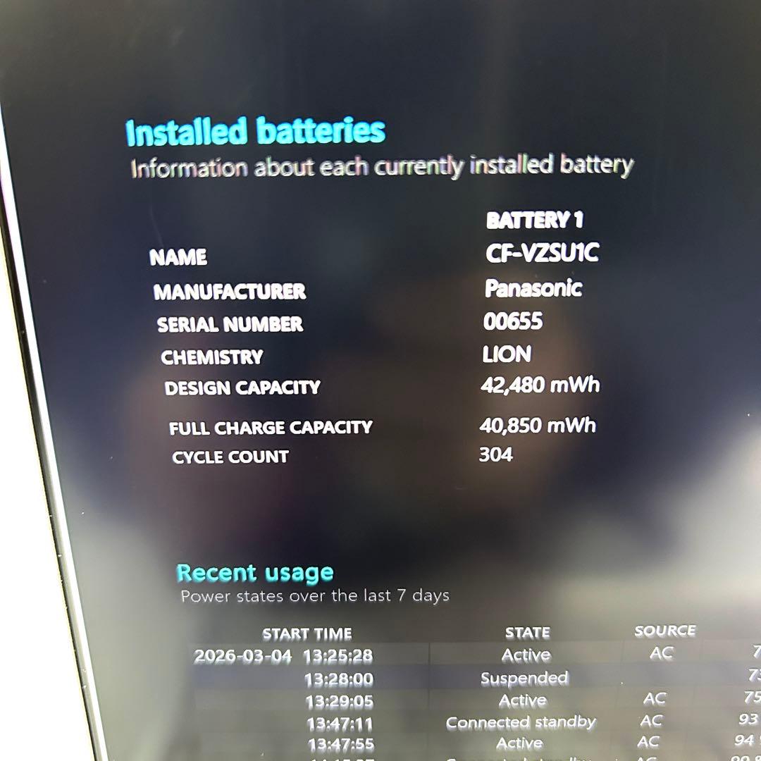 Windowsノート本体 Panasonic Let's note SV1 LTE CF-SV1RFLVS