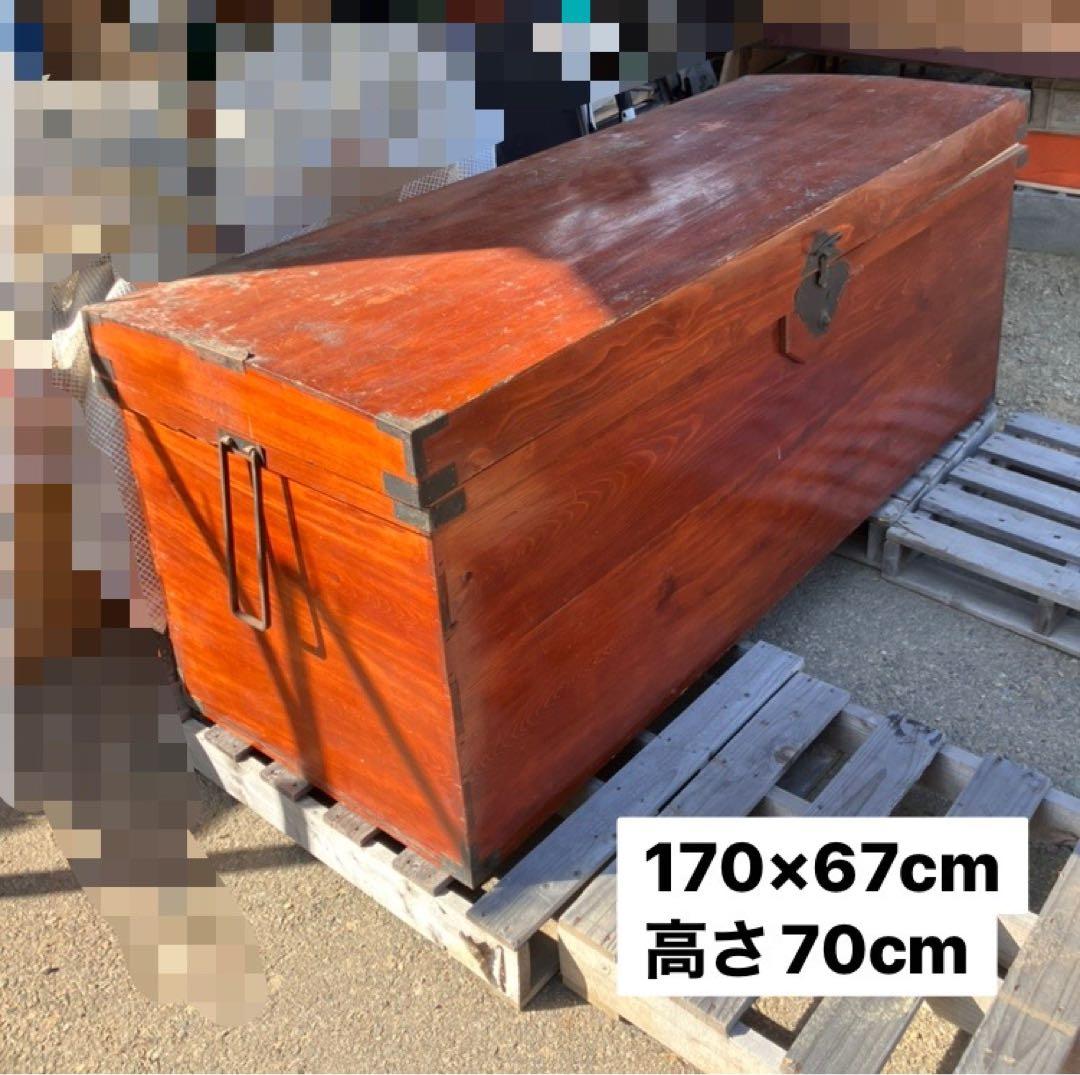 骨董、長持ち