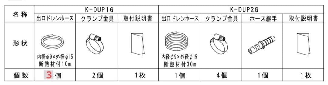 オーケー器材ドレンポンプキット(K-DUM202K)+出口ドレンホース3本