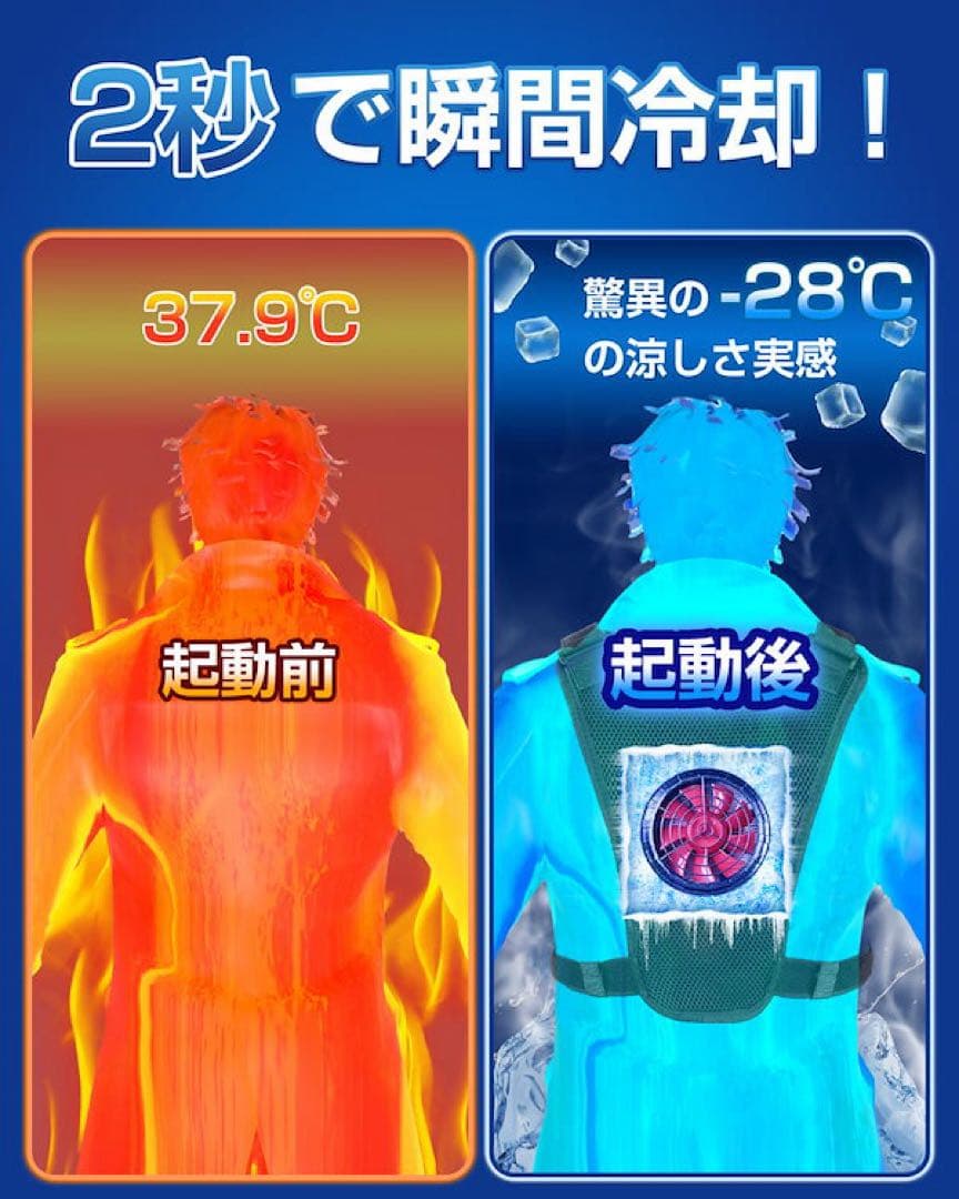 ペルチェベスト 静音&軽量 強弱モード -28℃瞬間冷却 男女兼用