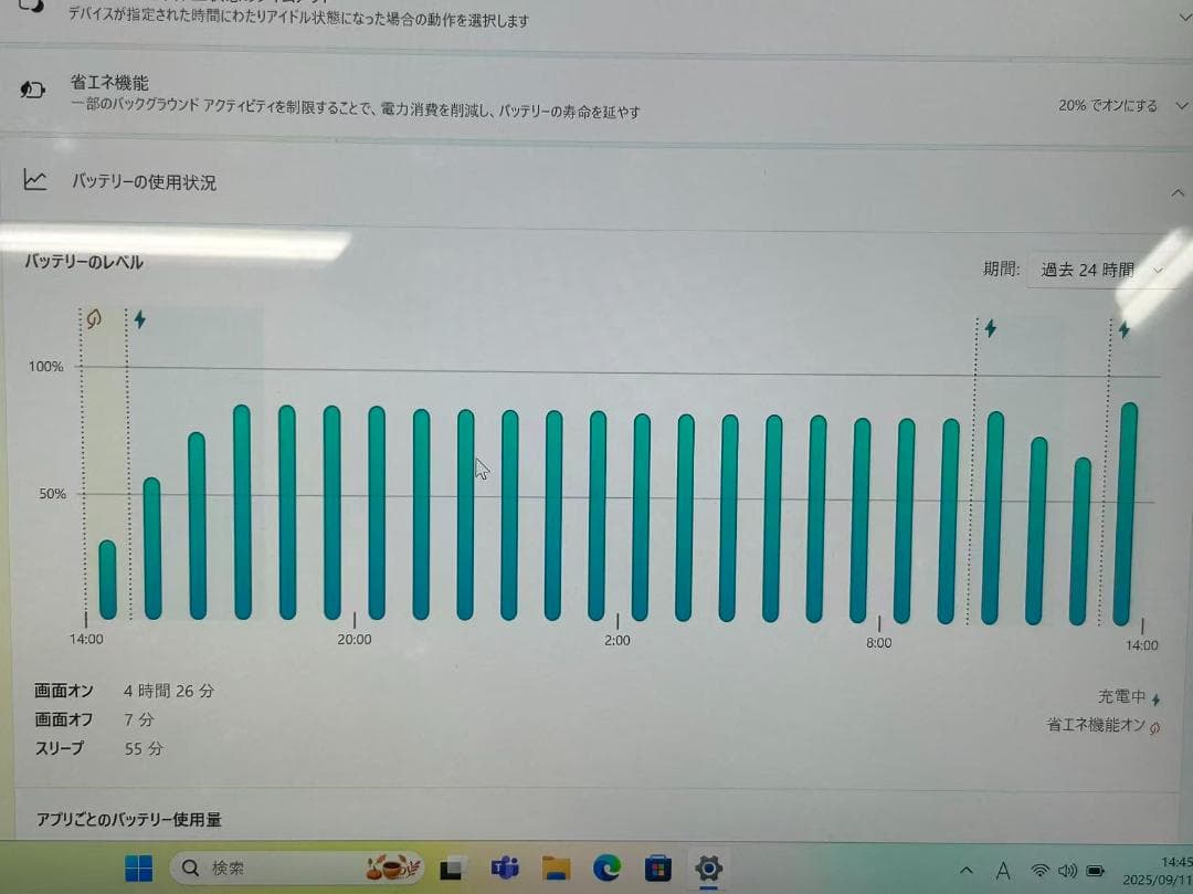 surface pro7 i5-10世代 8GB 256GB バッテリー使用可能