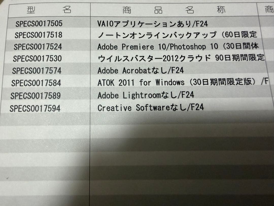 SONY ソニー VAIO F VPCF24AJ ノートPC 訳あり 美品