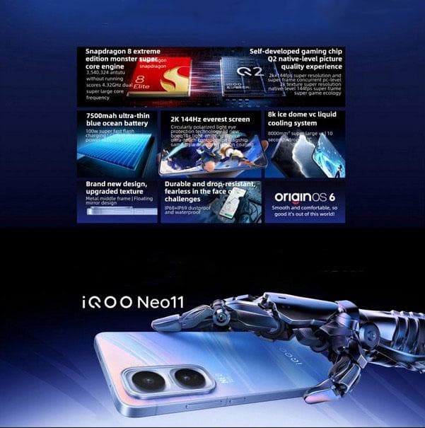 Vivo Iqoo Neo 11 simフリー スマートフォン