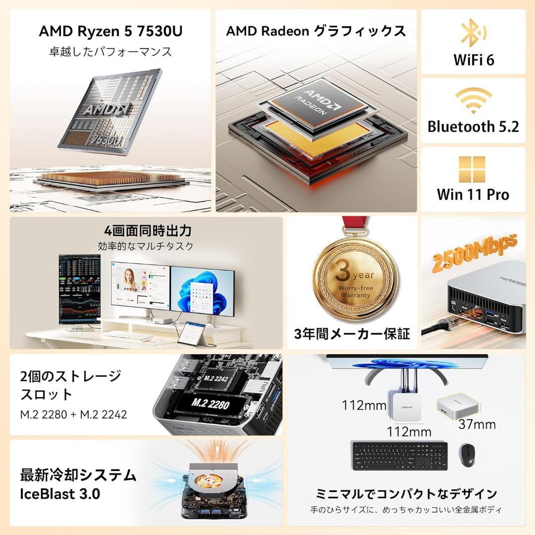 GEEKOM A5 Pro 2026 エディション 16GB+1TB ミニPC