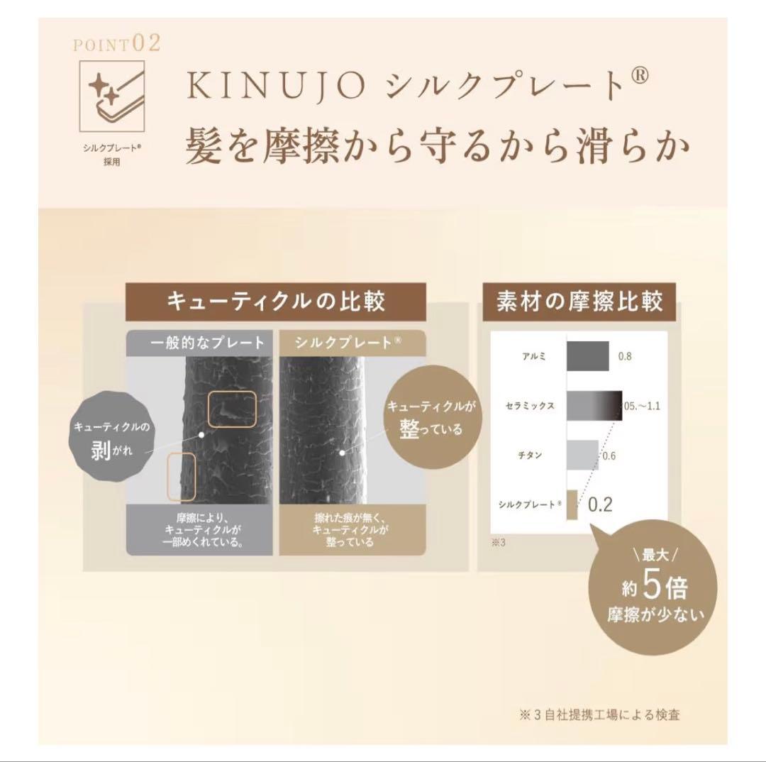 KINUJO W（絹女）ストレートアイロン ブラック 海外対応【耐熱キャップ付】