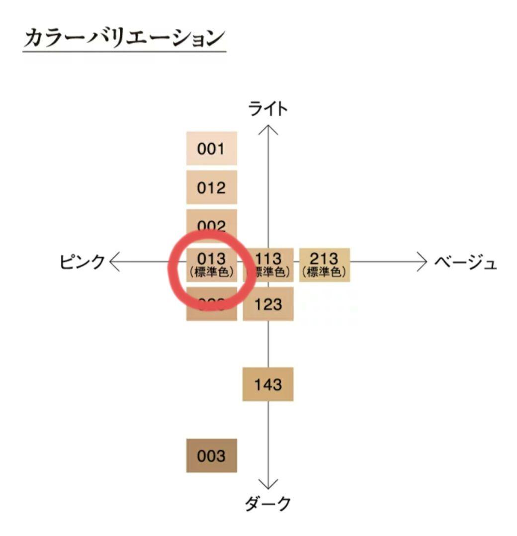 江原道　メイク4点セット