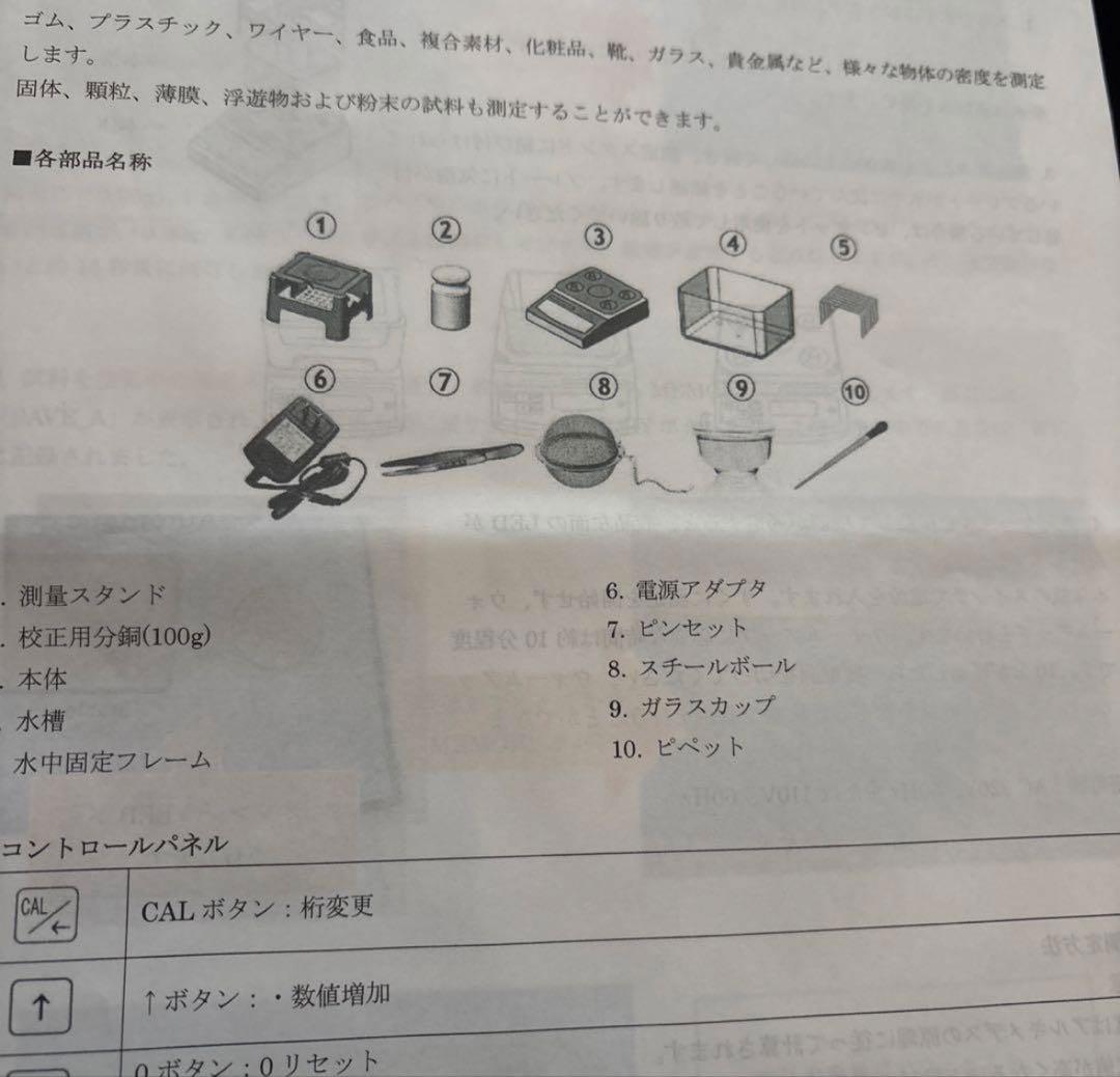 PPLS デジタル　比重計　密度計