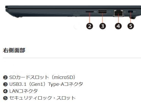 G83KW/12世代i5/SSD512GB/16GB/タッチパネル/13.3美品