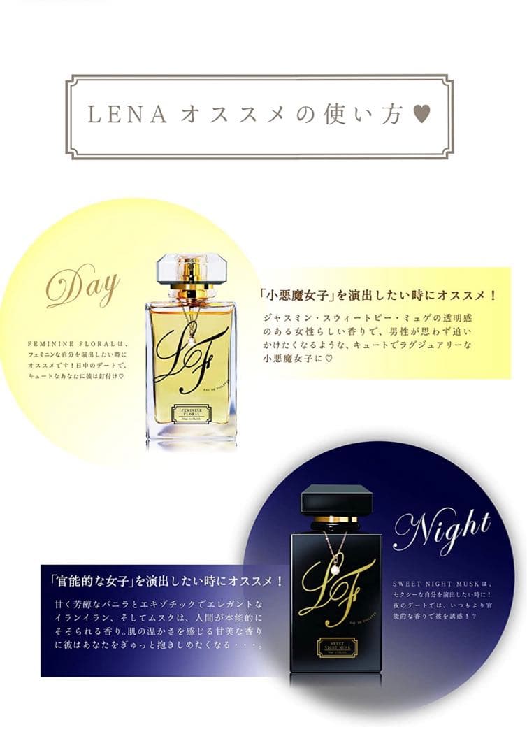 未使用品　藤井リナ フジイリナ　ラシャスフレーバー フェミニン フローラル　香水