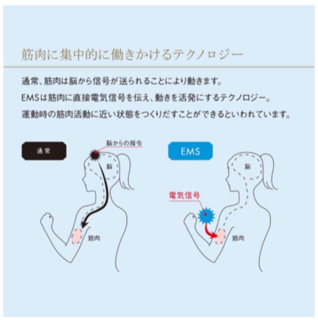 ボディ・フェイスケア INBEAUTE EMS BODY PROSET