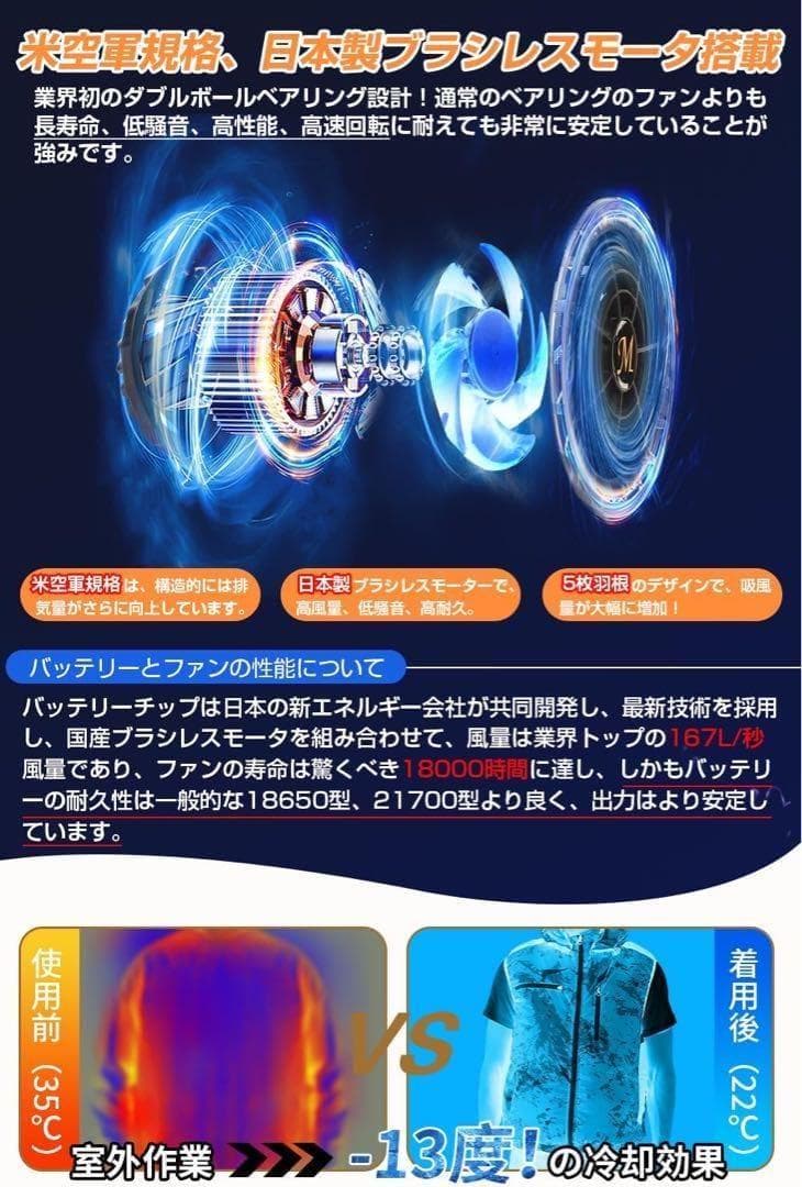夏の必需品！空調服30V＋大容量30000mAhファンセット