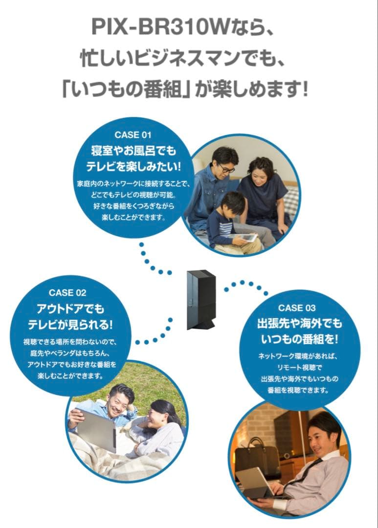 ピクセラ PIX-BR310W