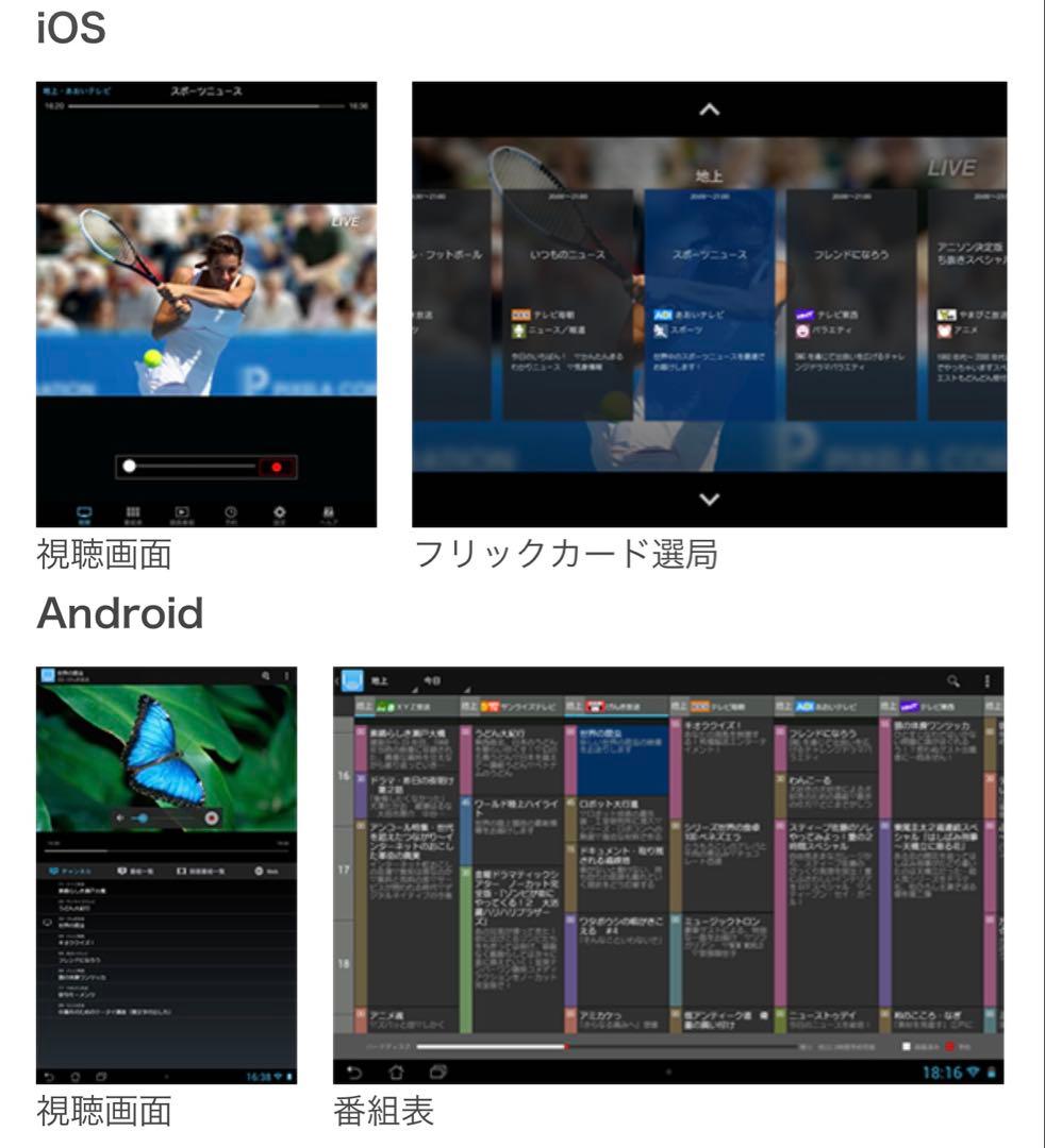 ピクセラ PIX-BR310W