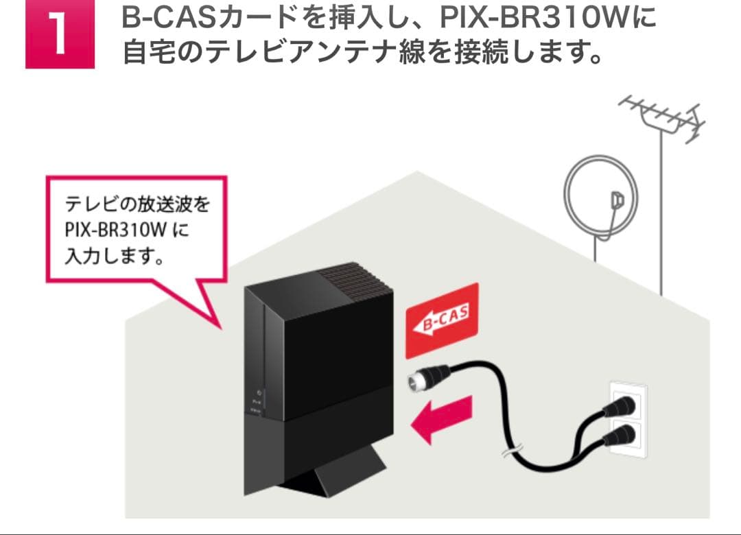 ピクセラ PIX-BR310W