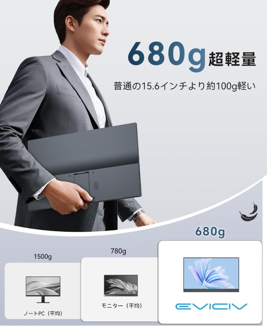 モバイルモニター 15.6インチ FHD 1920×1080 自立型