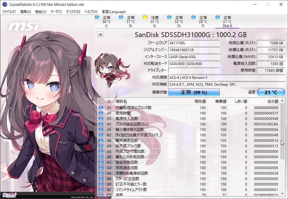 SanDisk 2.5インチ SATA SSD 1TB 使用時間17695時間