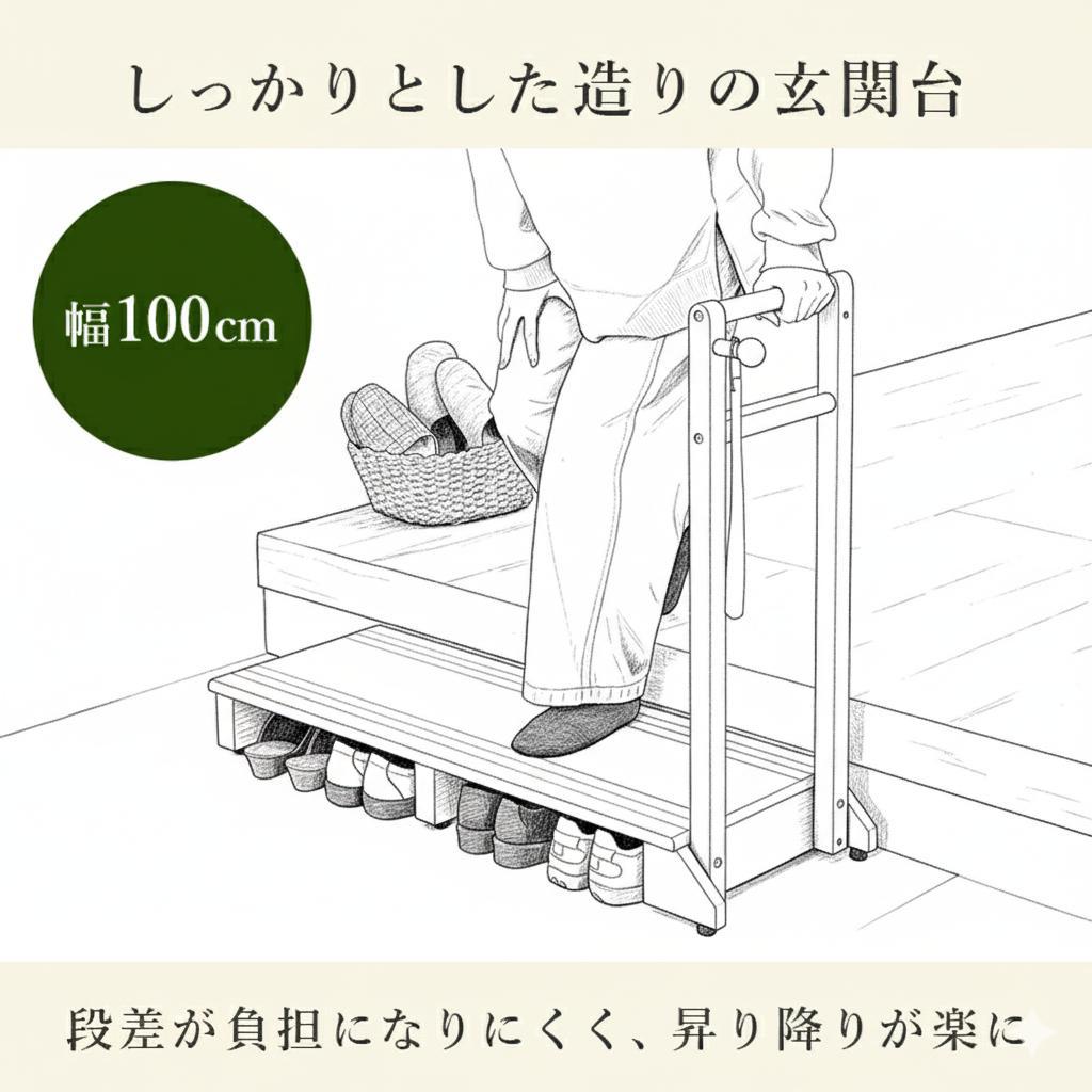フォロー割【新品】天然木　幅100cm手すり付き玄関踏み台　ワイド　玄関収納