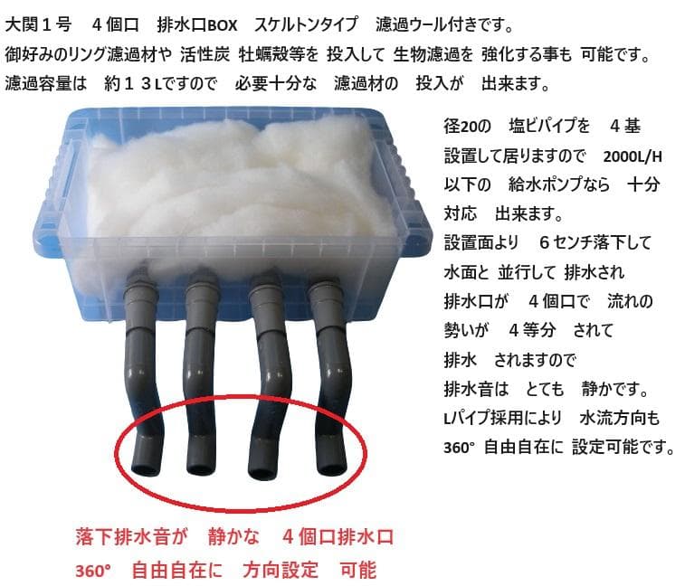 大型ケース 池用 沈殿槽付き サンドフィルター ５段濾過槽 ブラックタイプ