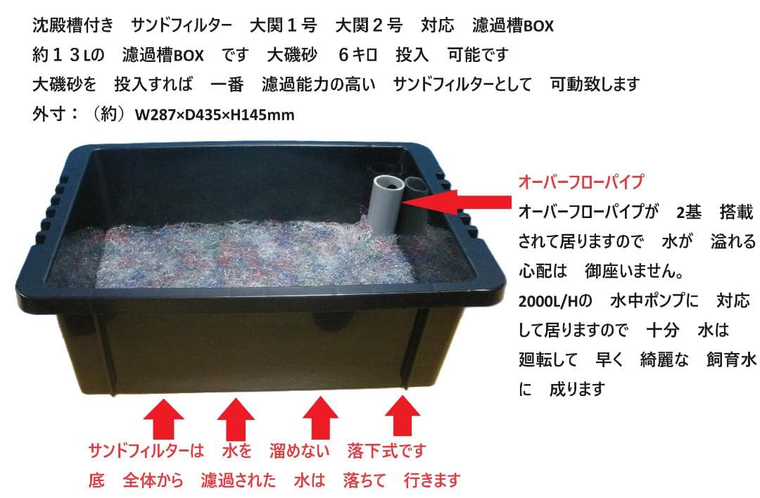 大型ケース 池用 沈殿槽付き サンドフィルター ５段濾過槽 ブラックタイプ